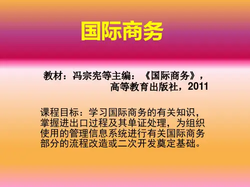 国际商务课件