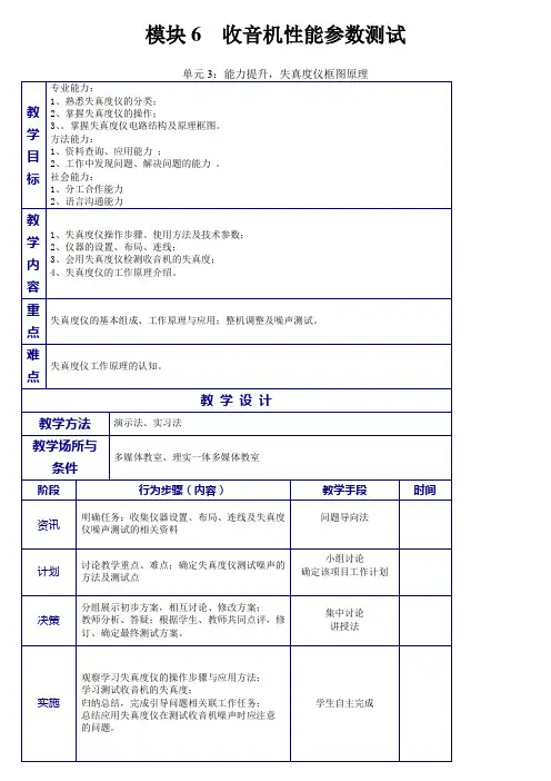 单元3失真度仪的组成及工作原理