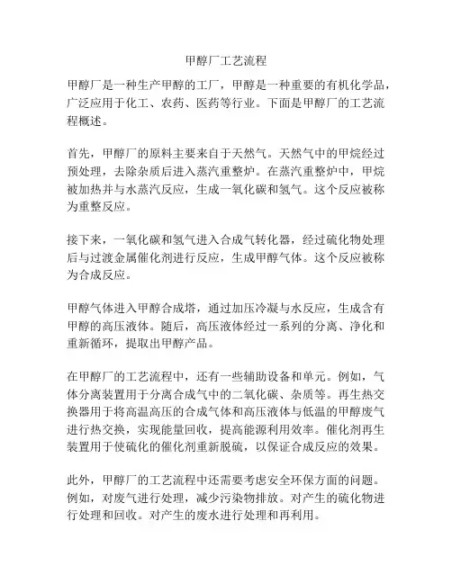 甲醇厂工艺流程