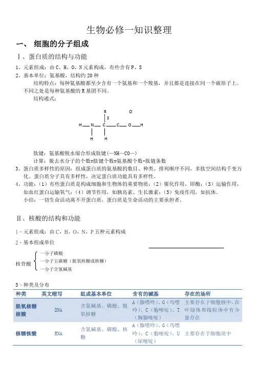 人教版高中生物必修一期末复习提纲_知识点整理_