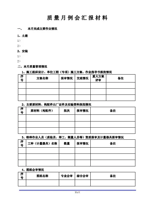 质量例会汇报材料(模板)
