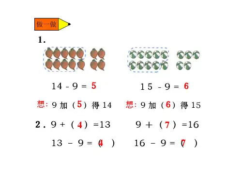 20以内的退位减法.ppt破十法课件