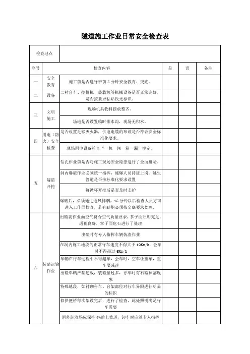 隧道施工作业日常安全检查表