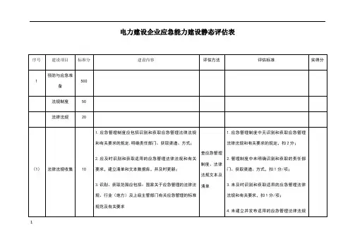 电力建设企业应急能力建设静态评估表(完整版)