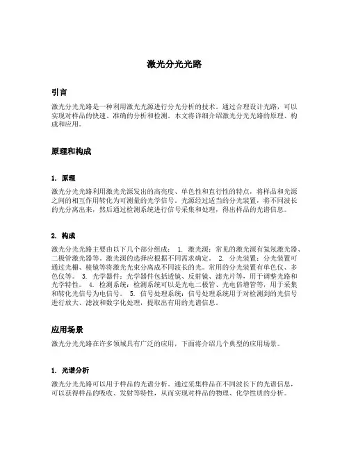 激光分光光路