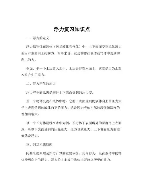 浮力复习知识点