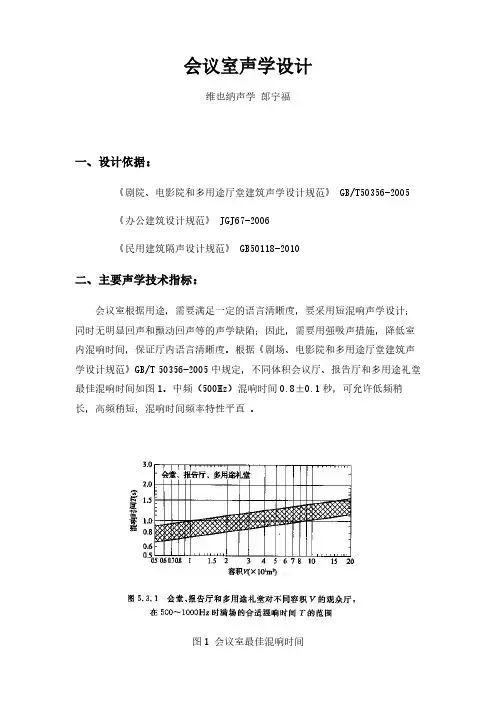 会议室声学设计