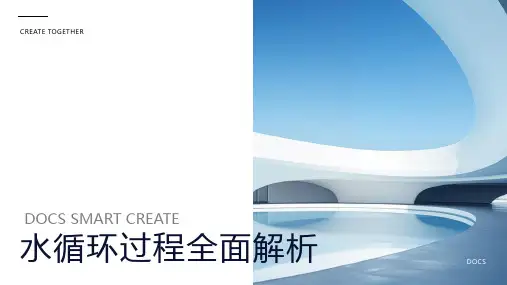 水循环过程