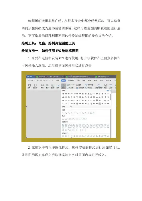 如何绘制流程图