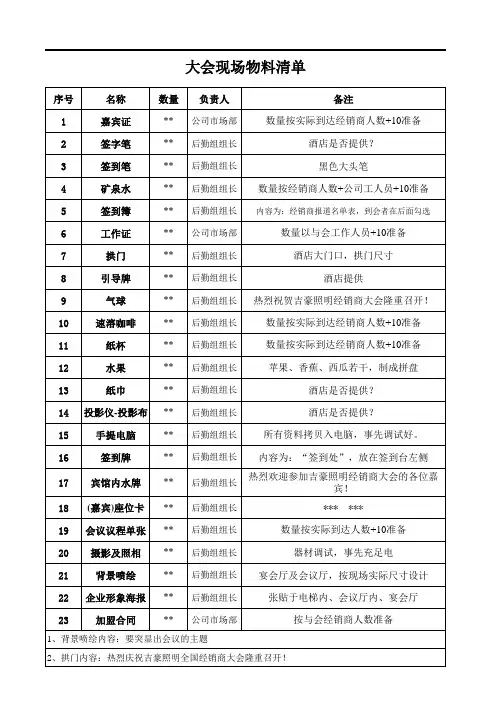 7、大会现场物料清单