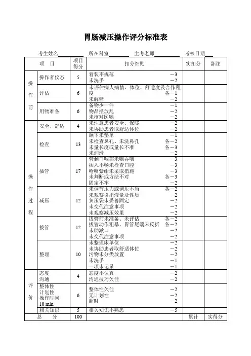 胃肠减压操作评分标准表