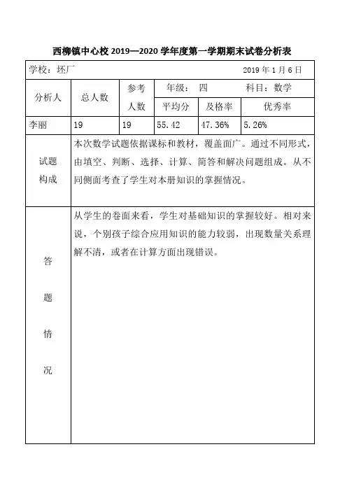 2019—2020学年度第一学期期末试卷分析表：四年数学