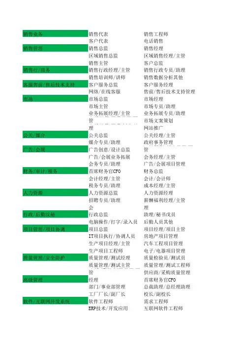 2014年主要职业职位分类表