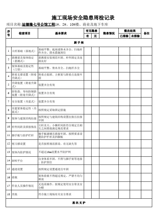 安全日检、周检、月检记录表