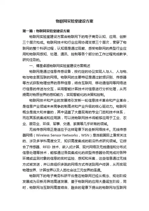 物联网实验室建设方案