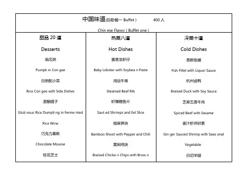 中国菜菜单中英对照翻译
