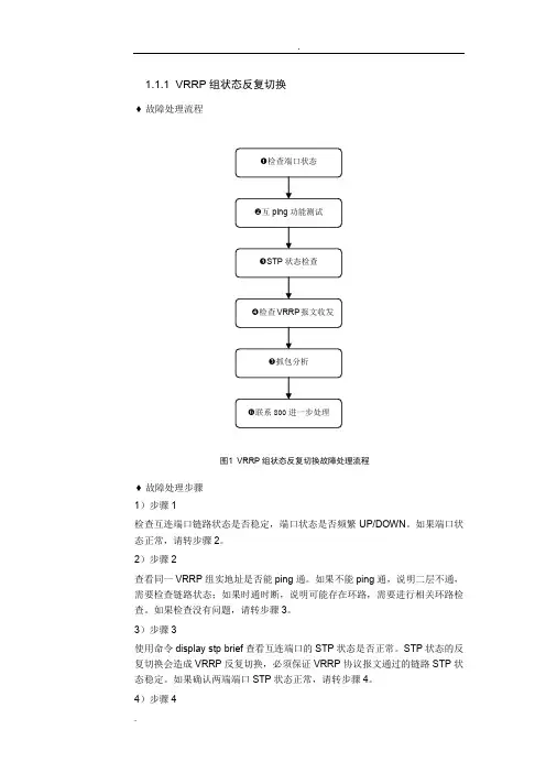 华为交换机VRRP组状态反复切换故障排除