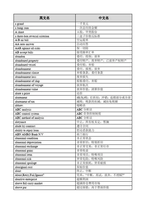 中英文财经词汇