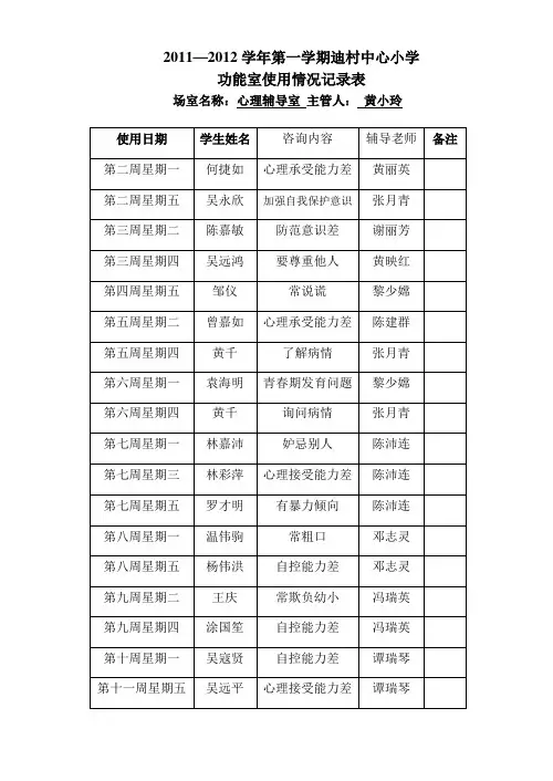 20112012第一学期心理辅导室使用记录表