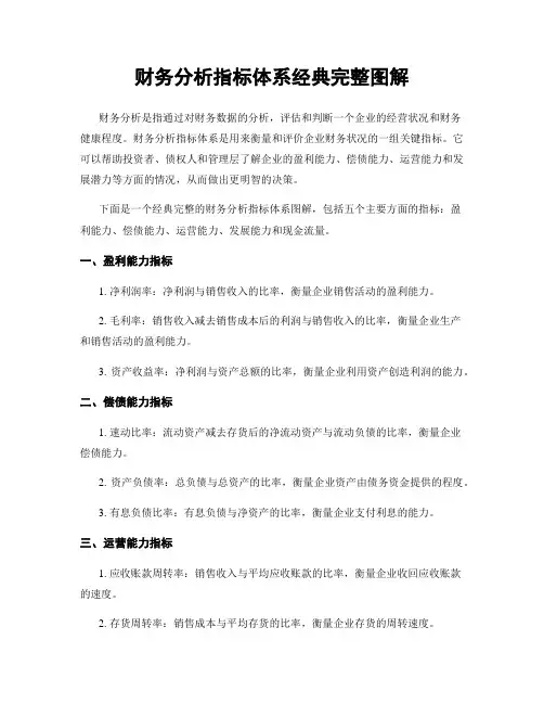 财务分析指标体系经典完整图解