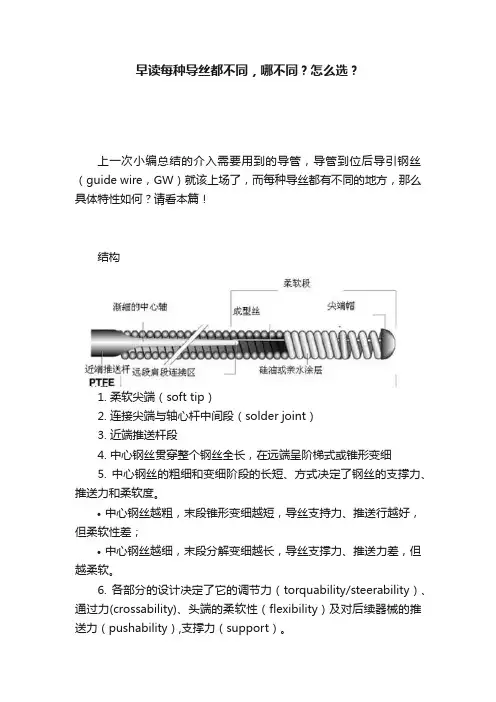 早读每种导丝都不同，哪不同？怎么选？