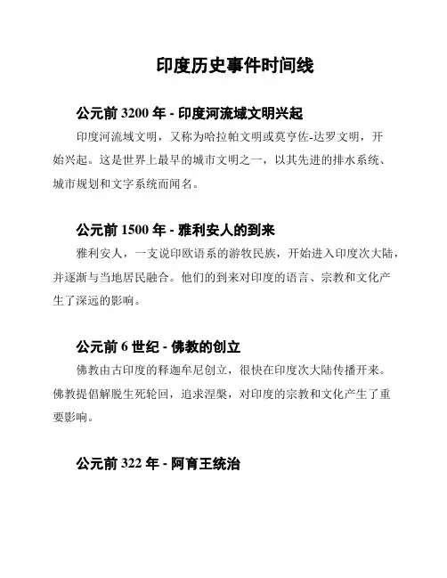 印度历史事件时间线