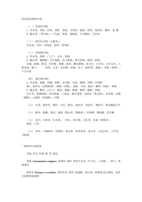 园林绿化树种分类表