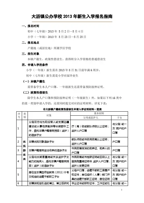 积分入学申请指南.doc