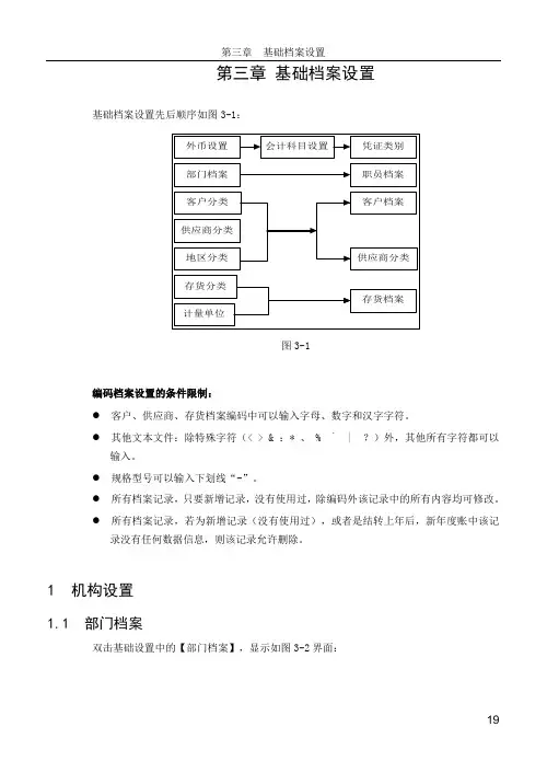 U8第3章基础档案设置