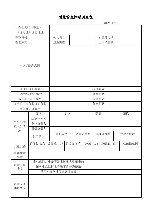 质量体系调查表(新版GSP)