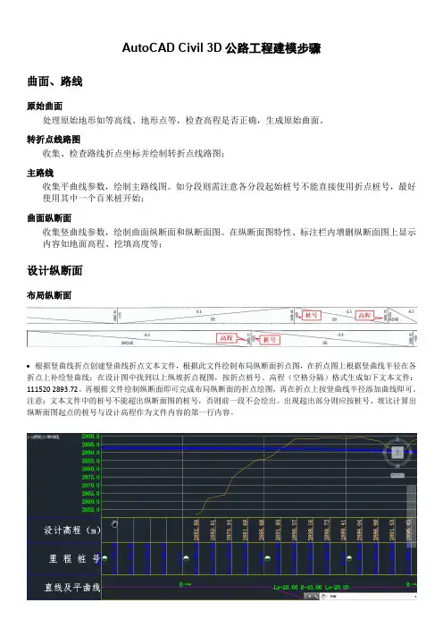 AutoCAD Civil 3D公路工程建模步骤