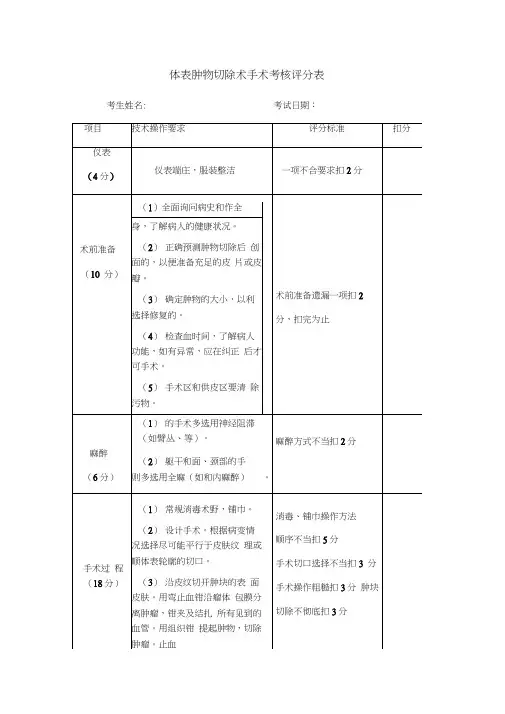 体表肿物切除术评分表