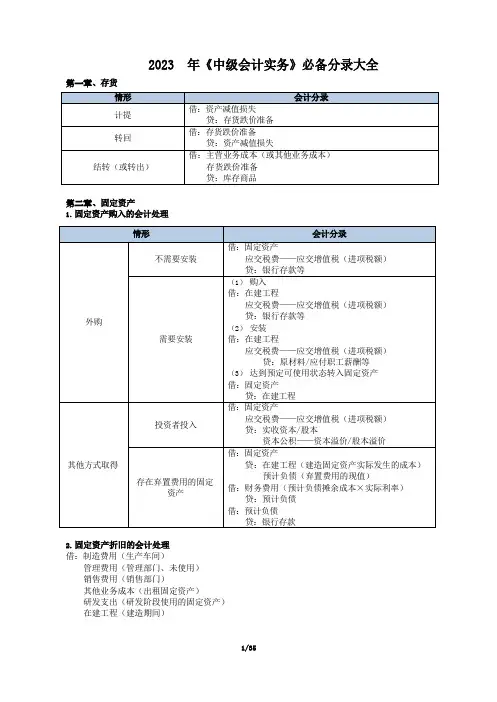 2023年《中级会计实务》必备分录大全