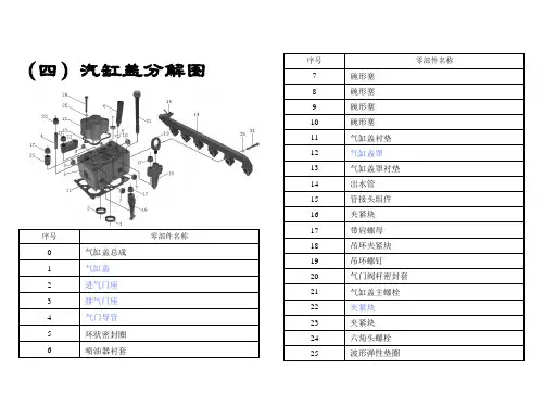 卡车配件识别