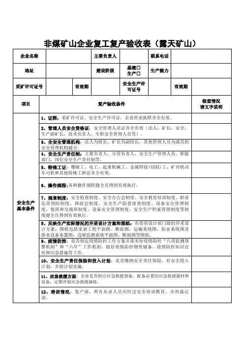 非煤矿山企业复工复产验收表
