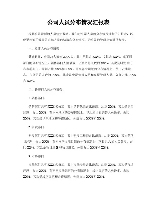 公司人员分布情况汇报表