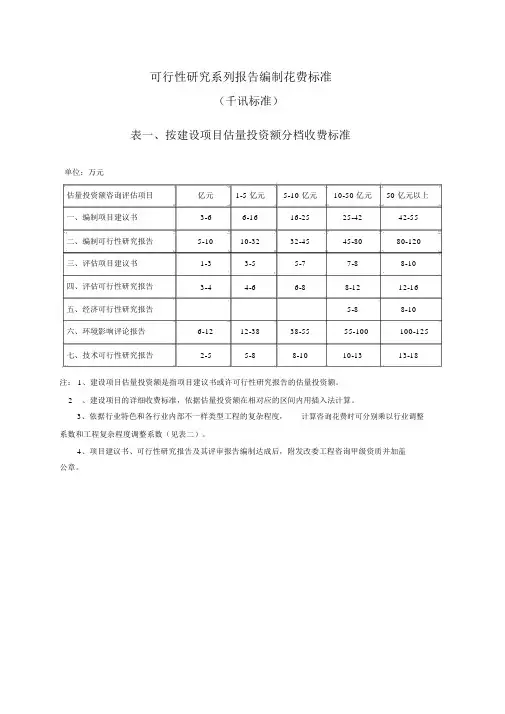 可行性研究系列报告编制费用标准