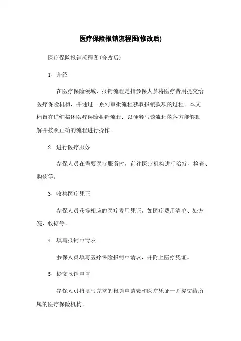 医疗保险报销流程图(修改后)