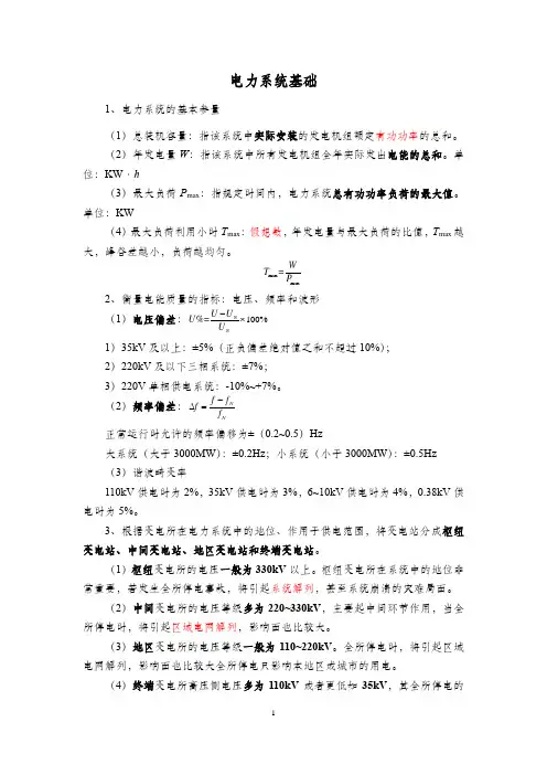 电力系统基础难点