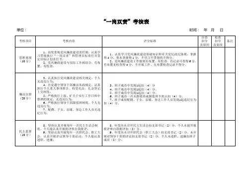 一岗双责-考核表