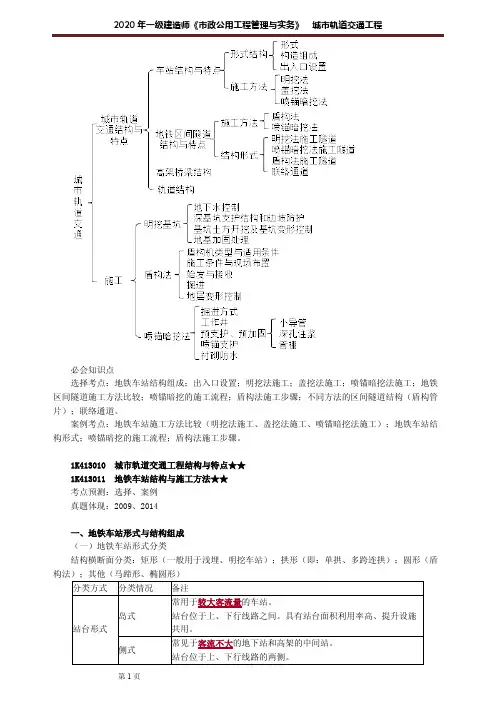 一建【市政】讲义：城市轨道交通工程1031