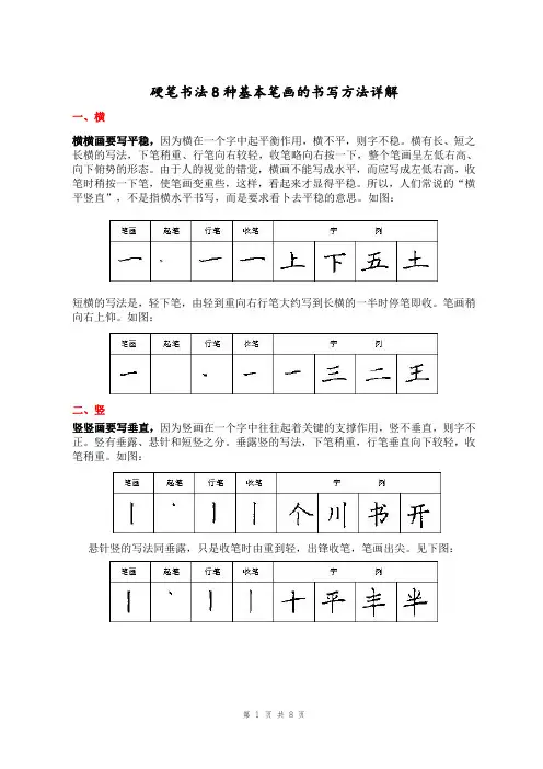 硬笔书法8种基本笔画的书写方法详解