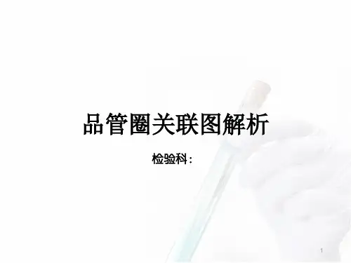 品管圈关联图解析ppt课件