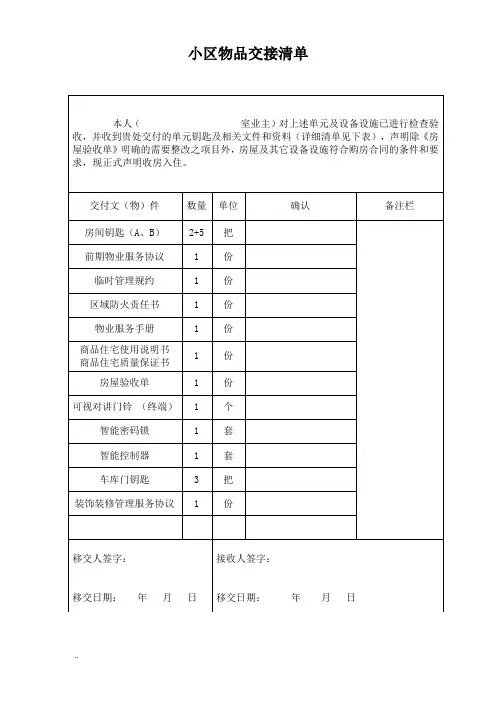 小区物品交接清单