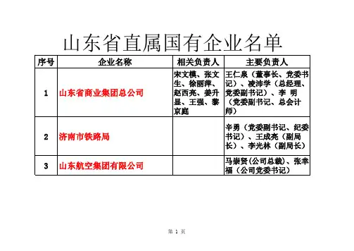 山东省直属国有企业名单