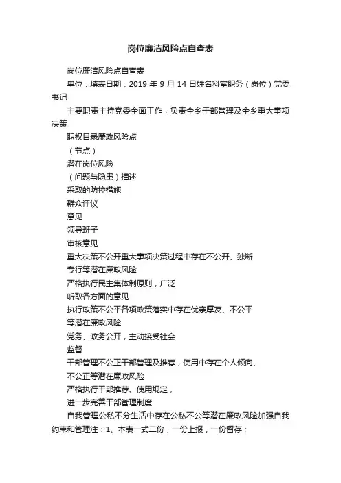 岗位廉洁风险点自查表
