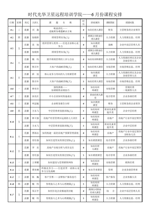 时代光华卫星远程培训学院——6月份课程安排