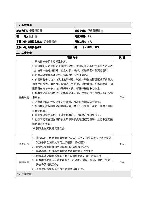 形象岗工作岗位职责说明书