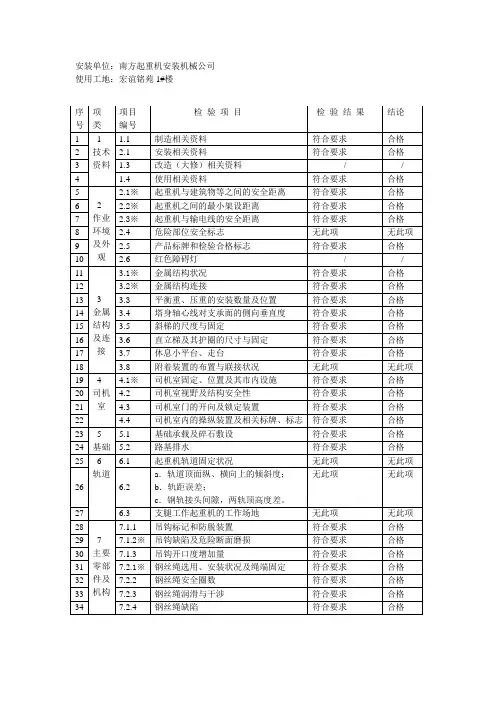 塔式起重机验收检验报告