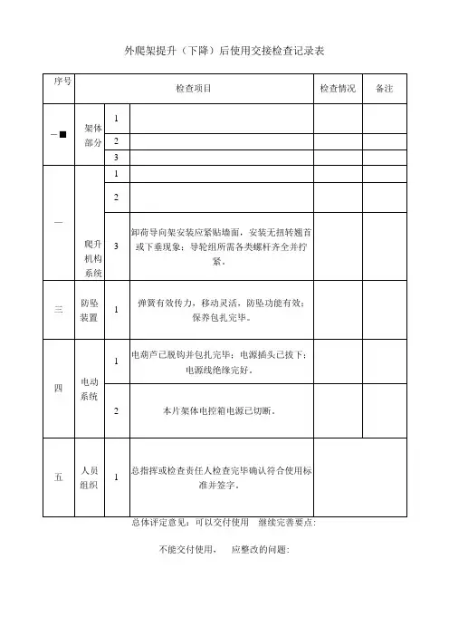外爬架提升(下降)后使用交接检查记录表
